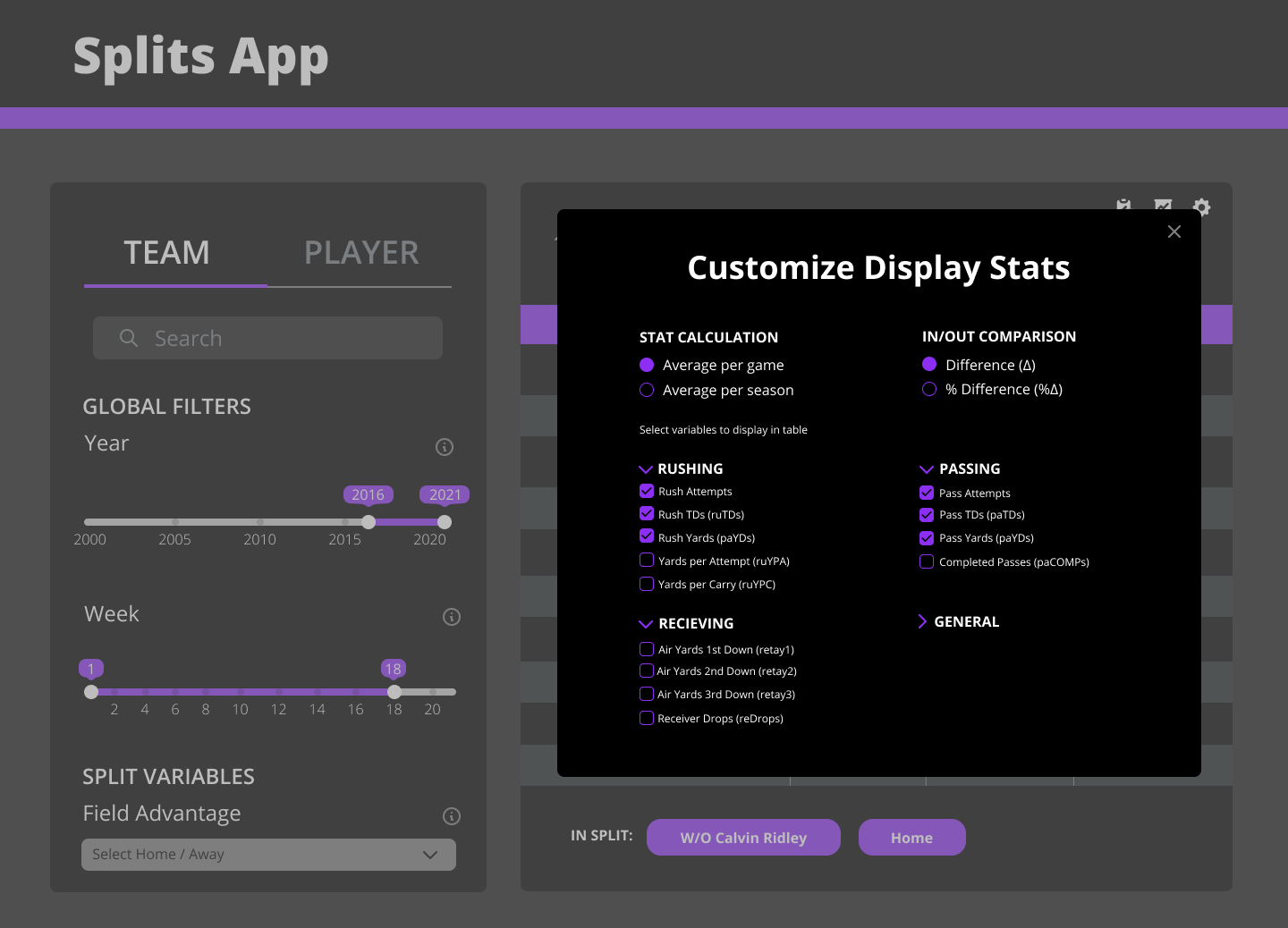 New Customized Display Stats